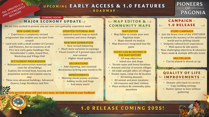 PoP Roadmap 2025 Q2_EN